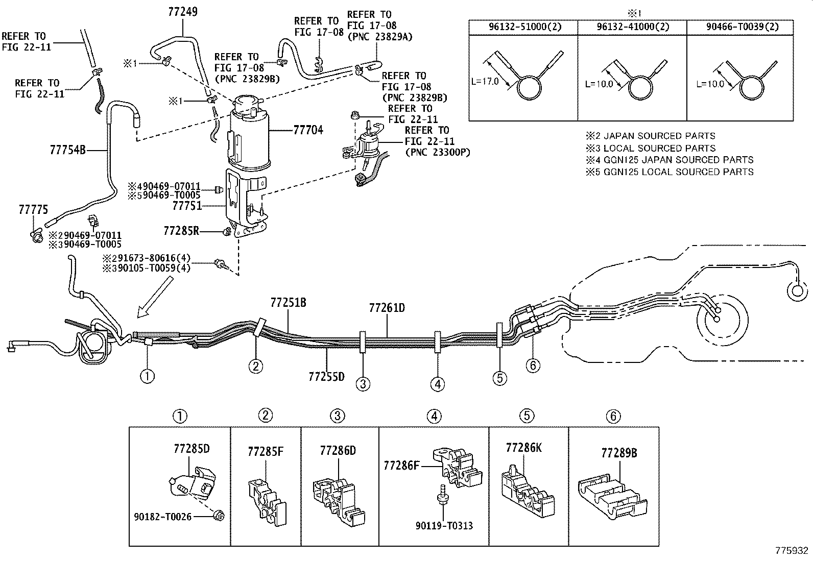 Figure 775932