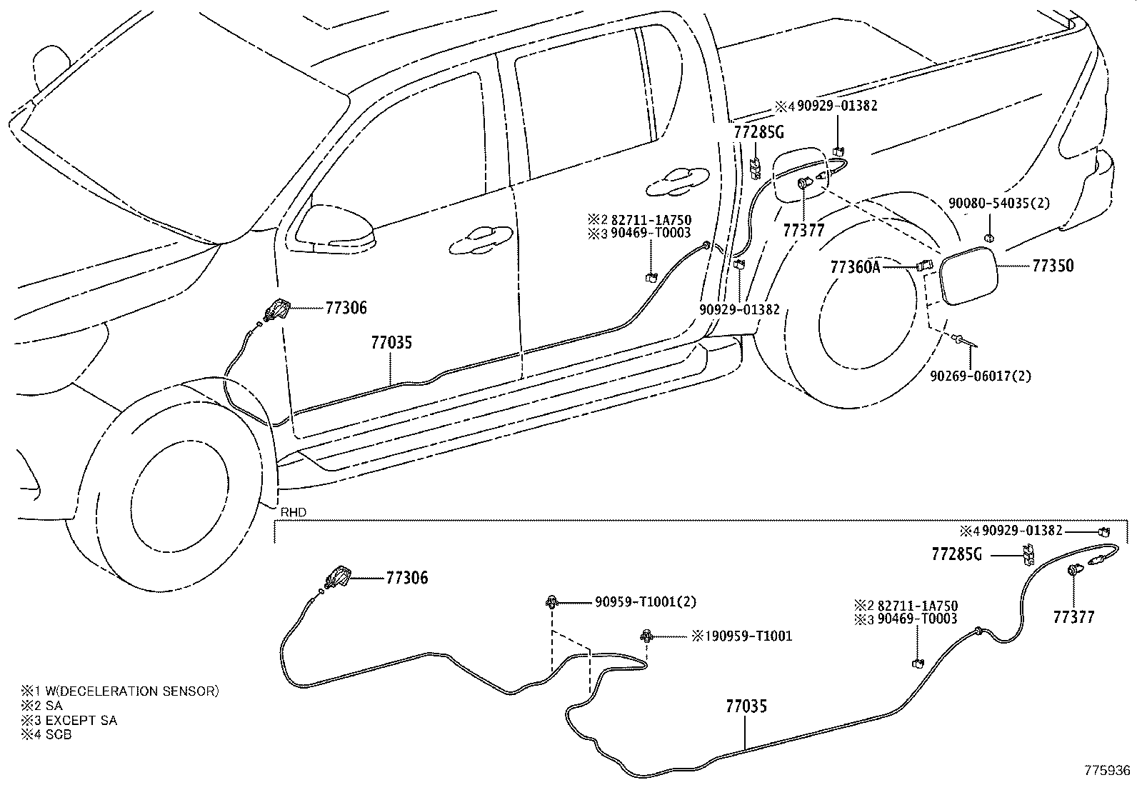 Figure 775936