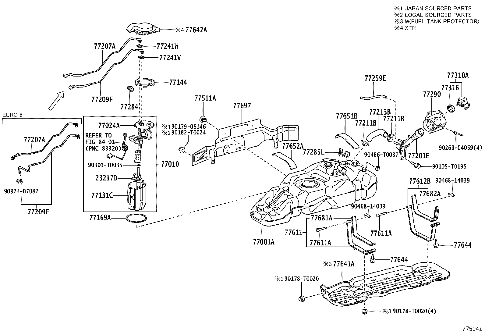 Figure 775941
