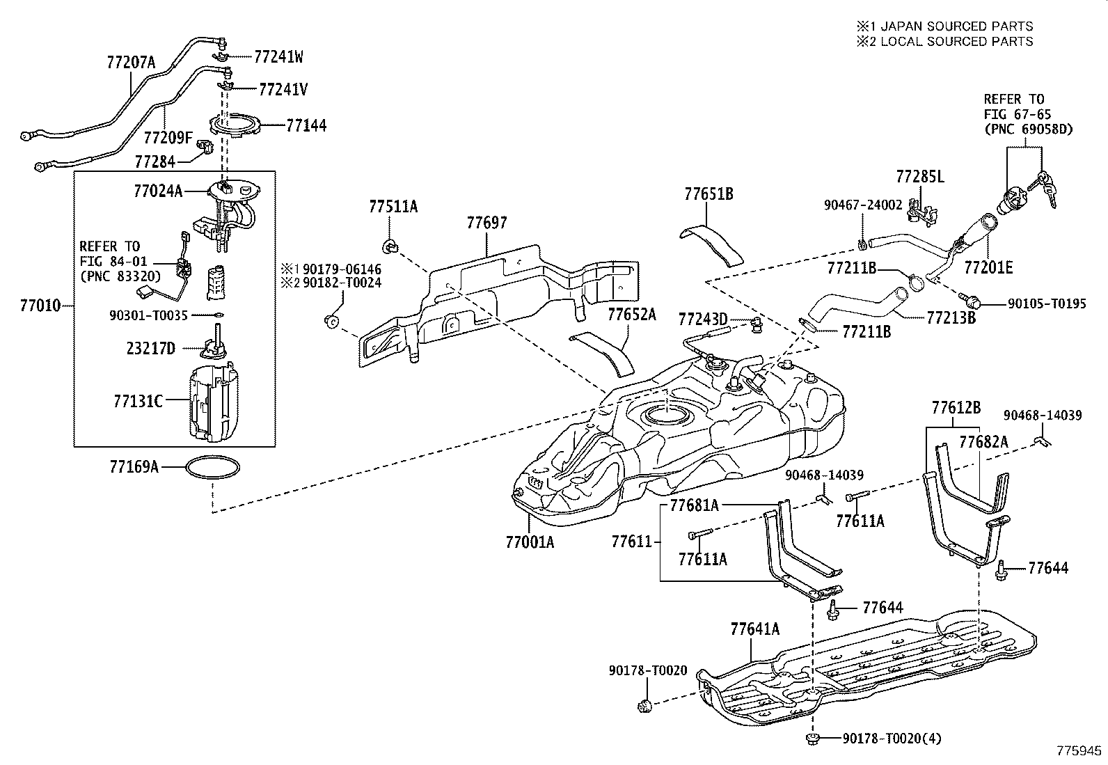 Figure 775945