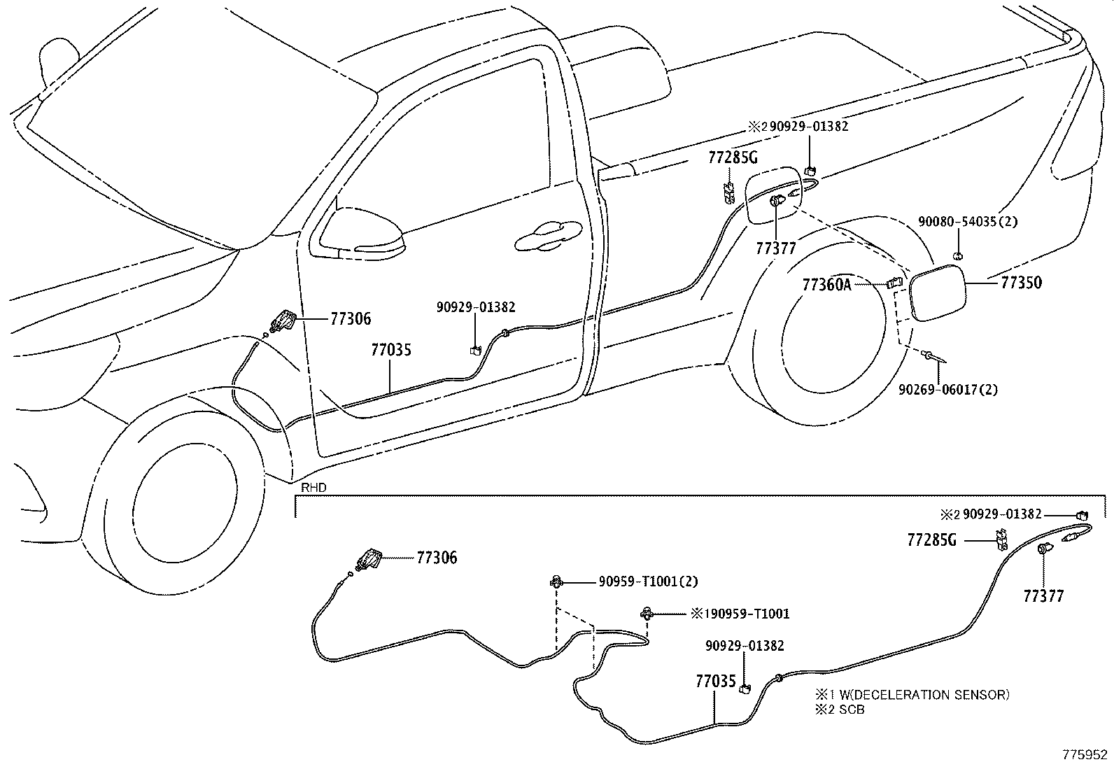 Figure 775952