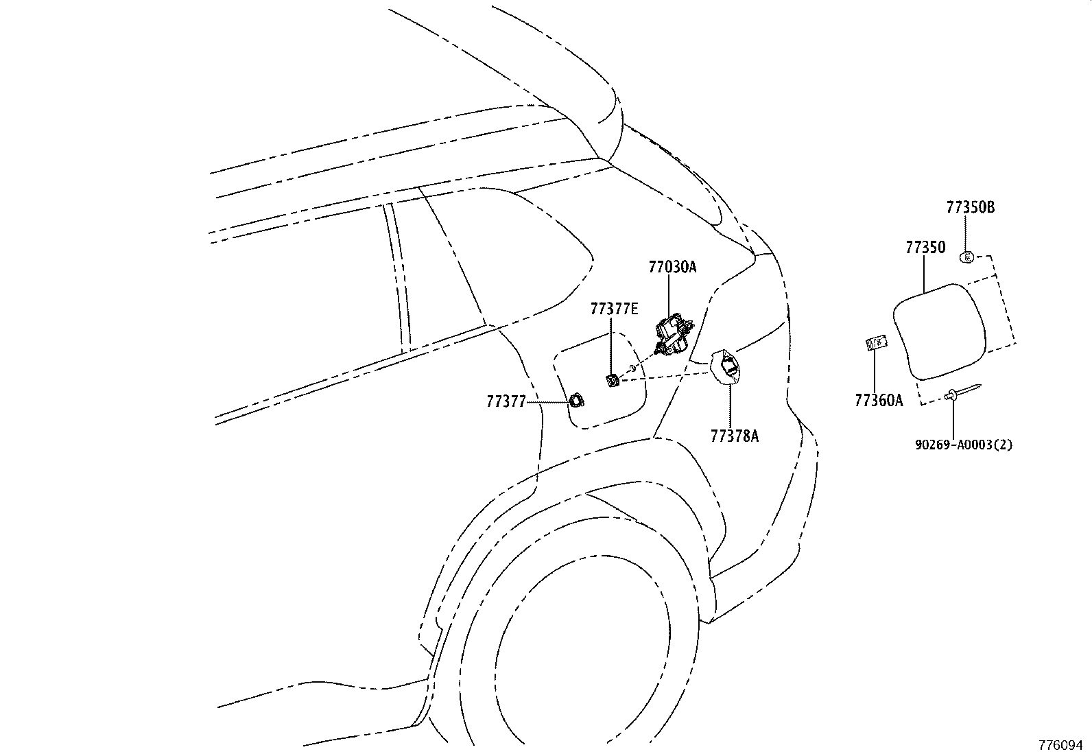 Figure 776094