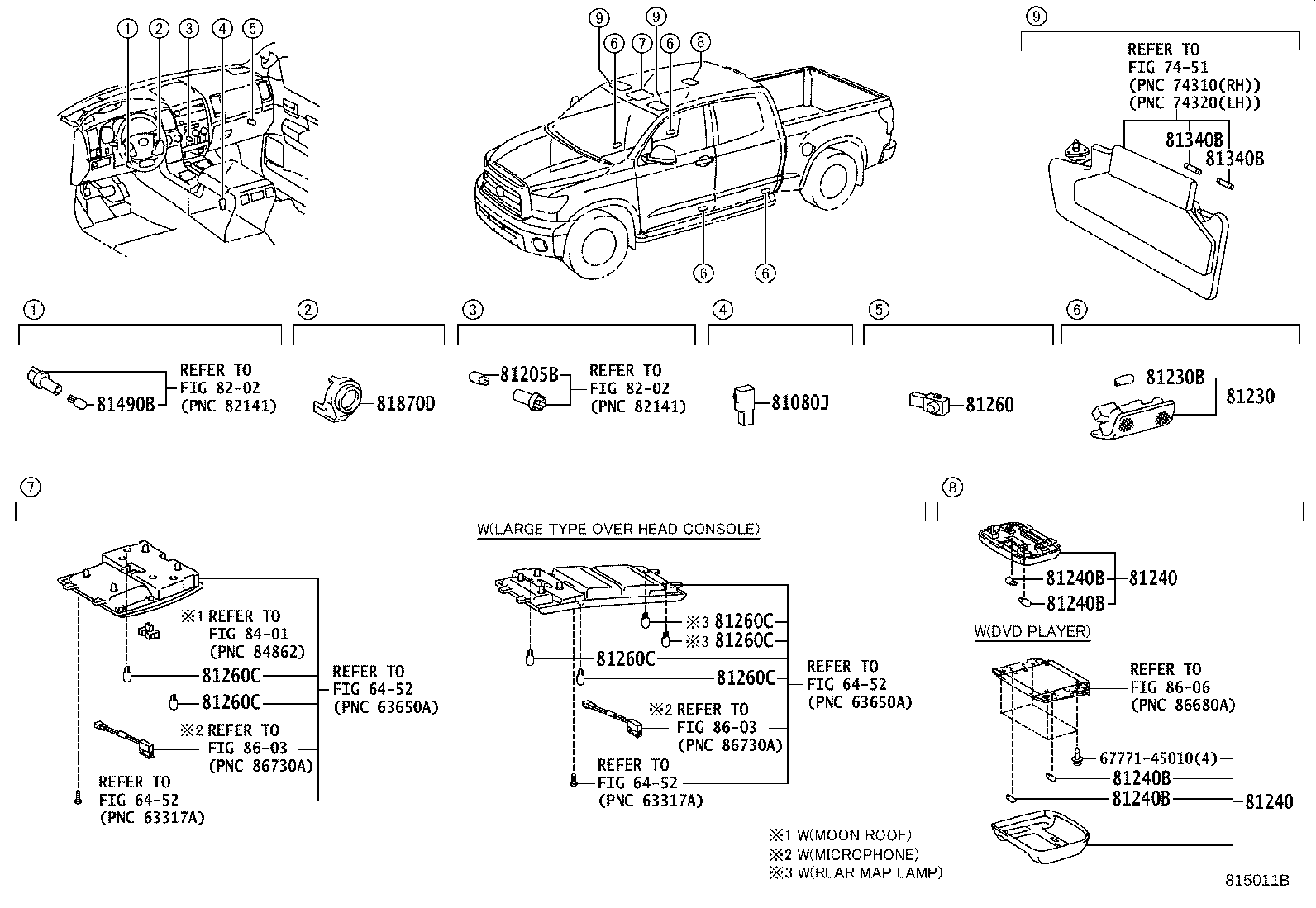 Figure 815011B