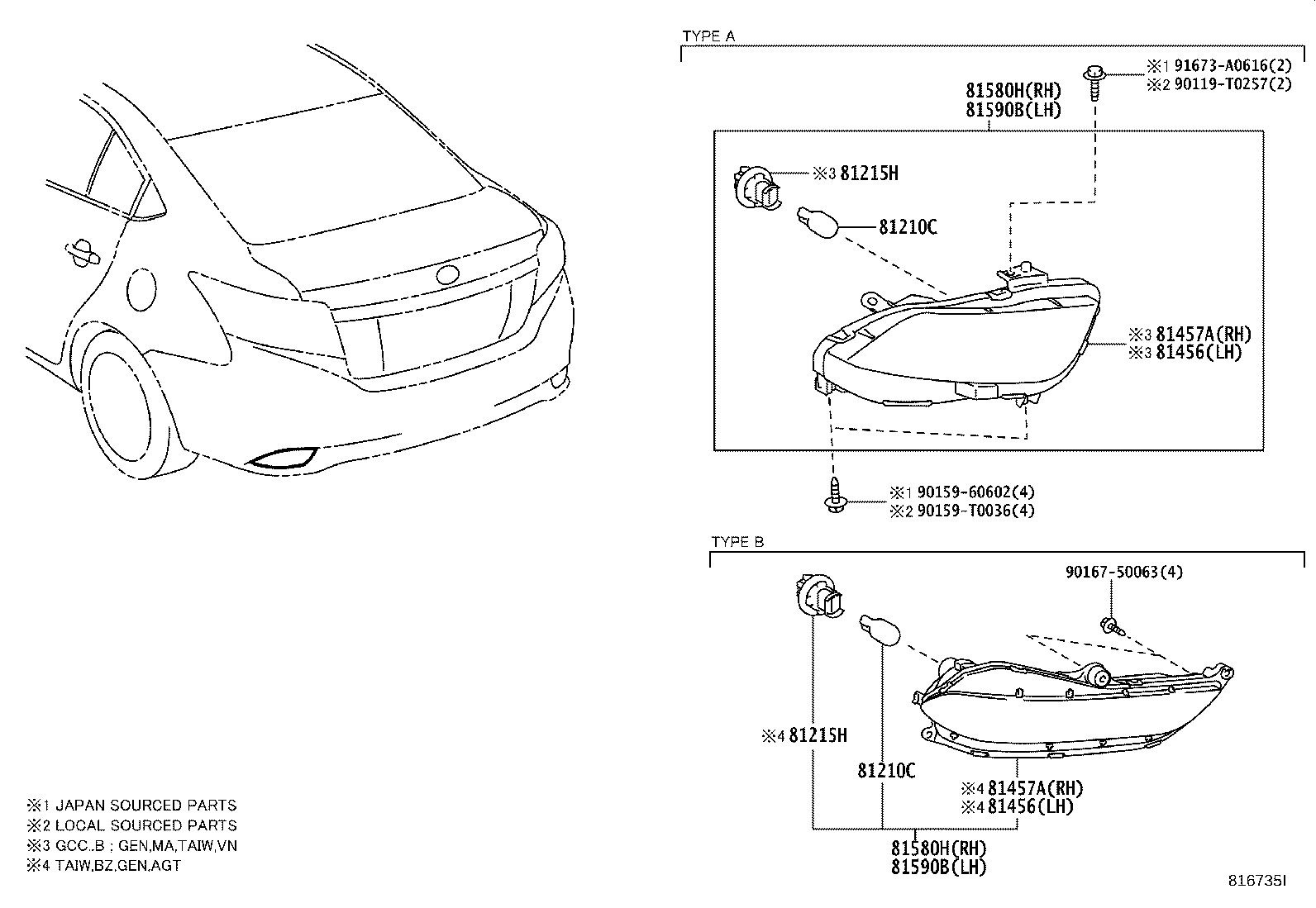 Figure 816735I