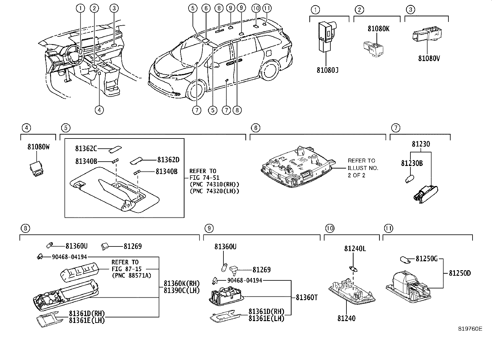 Figure 819760E