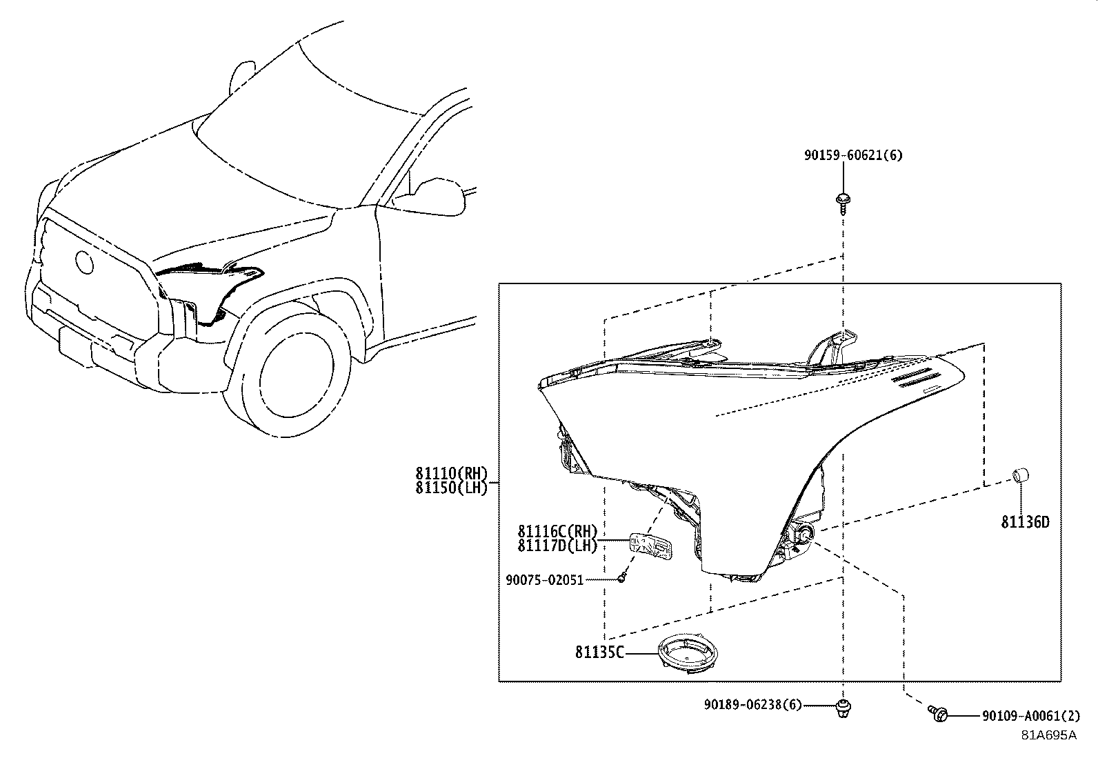 Figure 81A695A