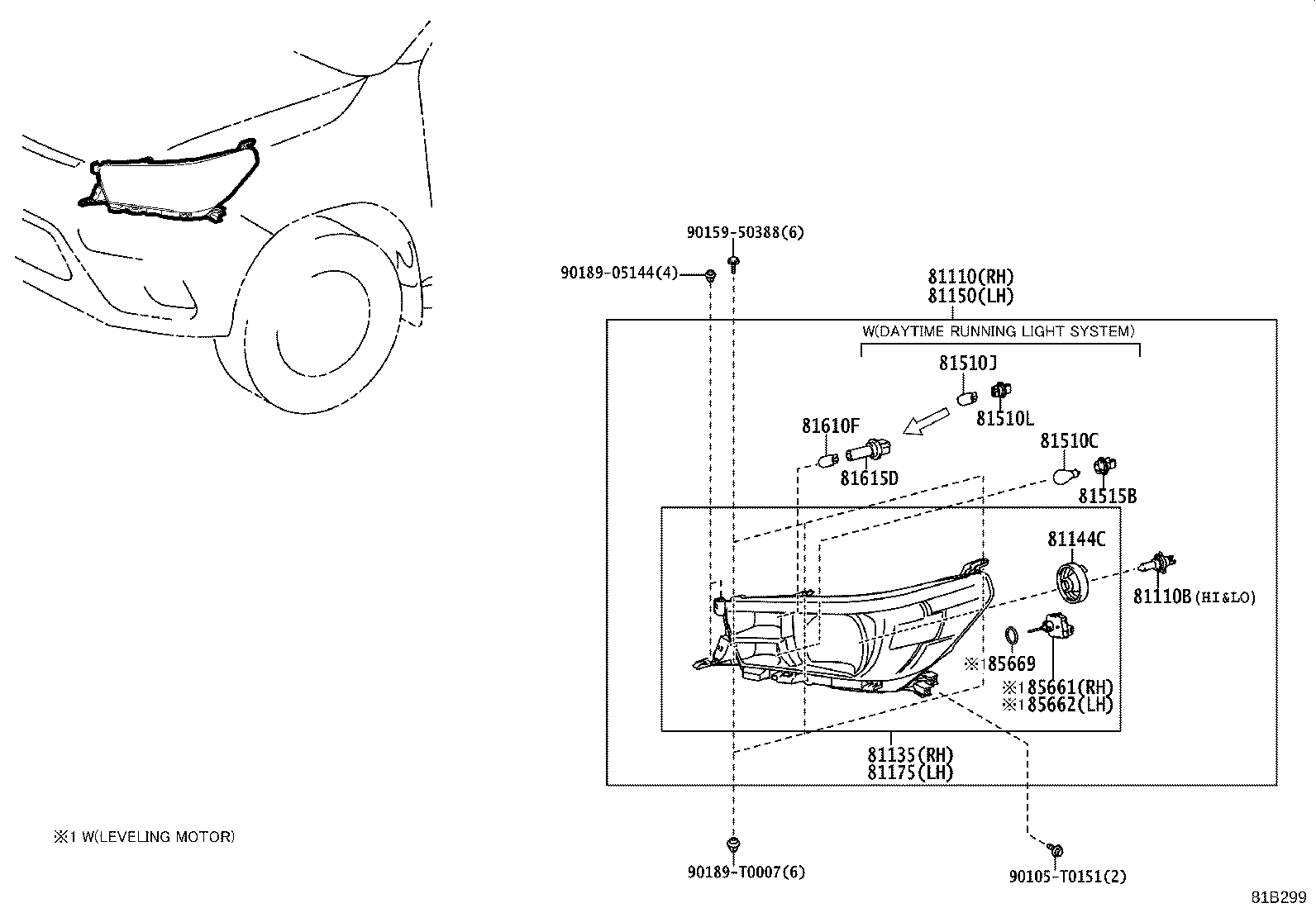Figure 81B299