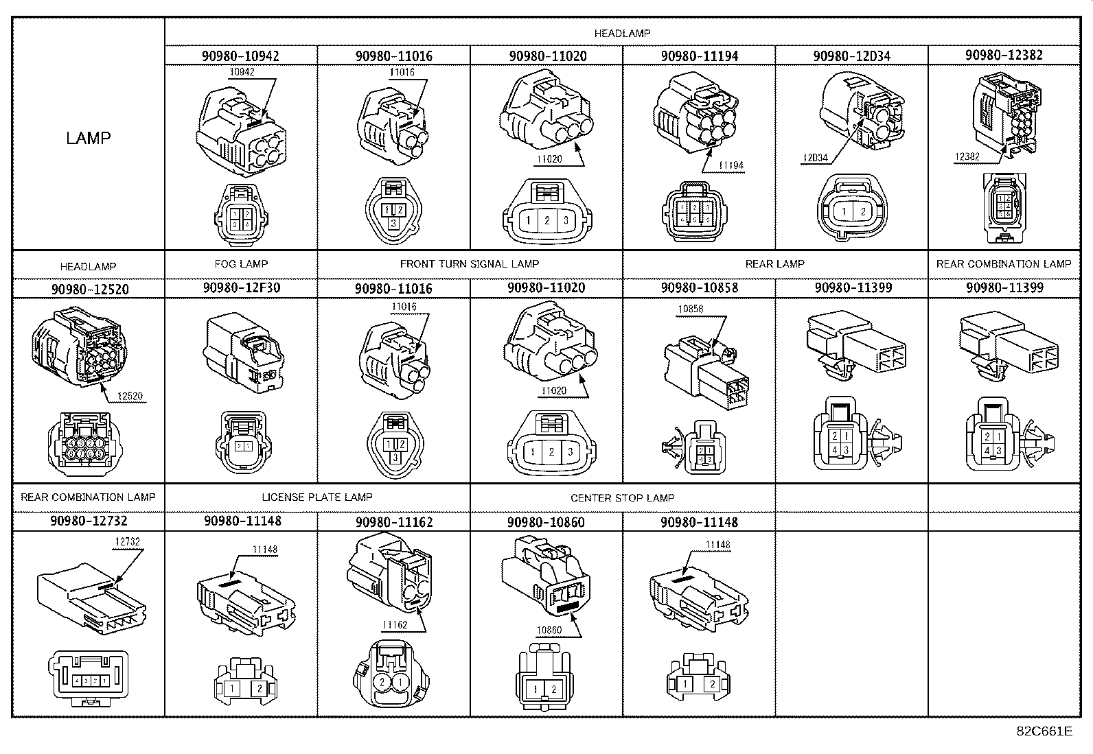 Figure 82C661E