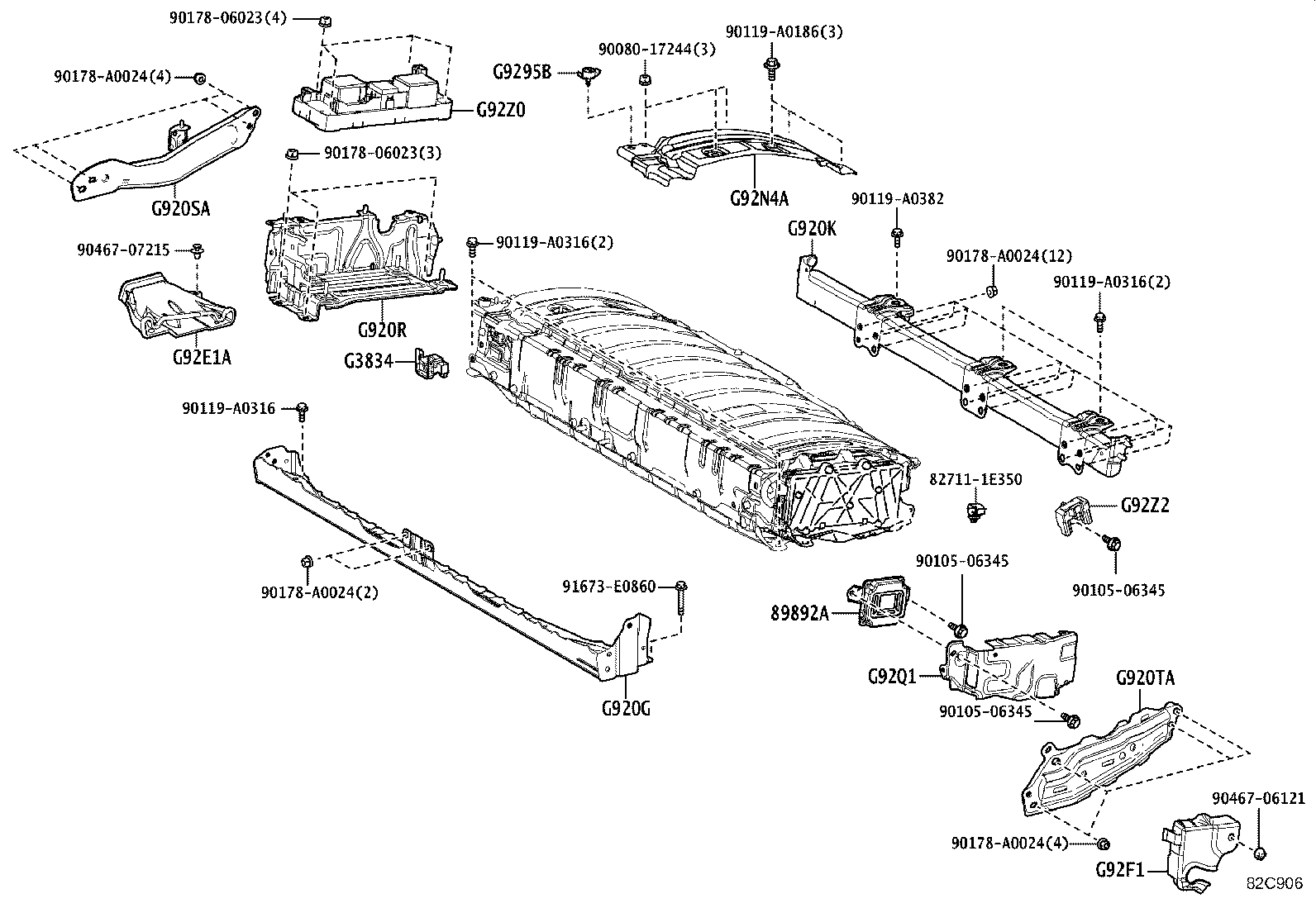 Figure 82C906