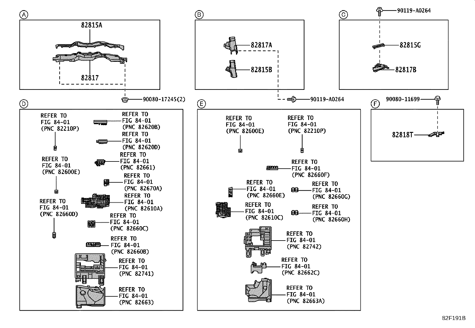 Figure 82F191B