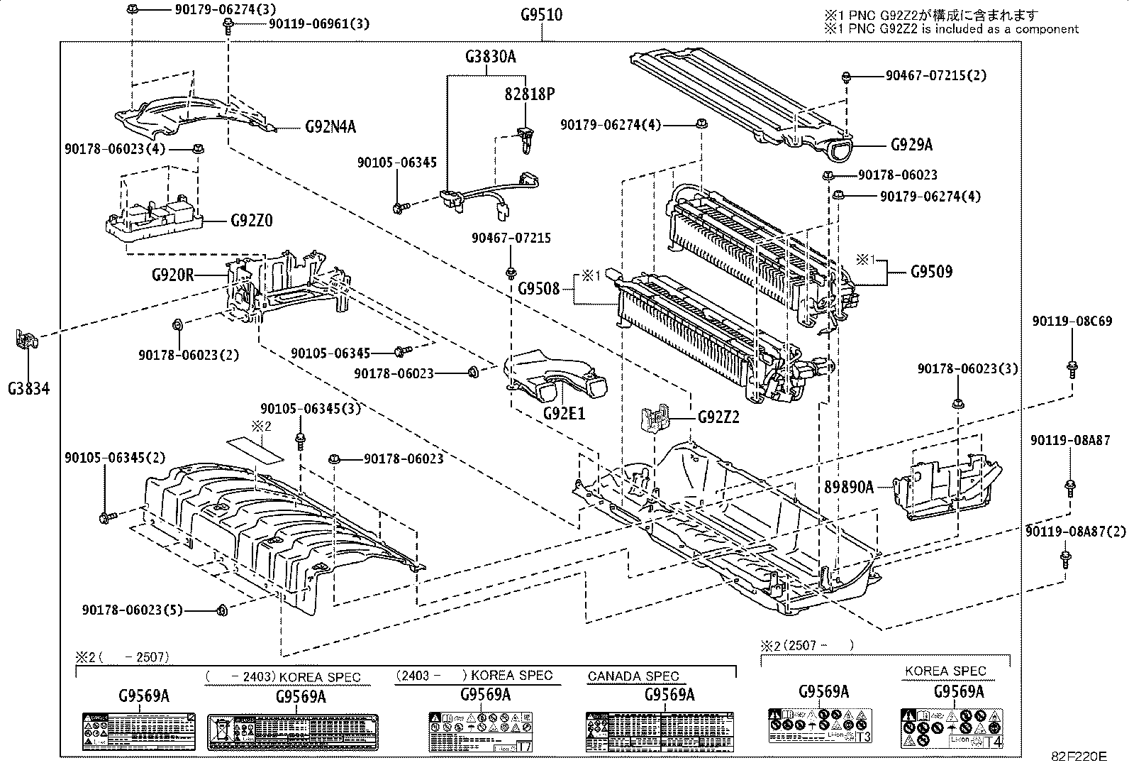 Figure 82F220E