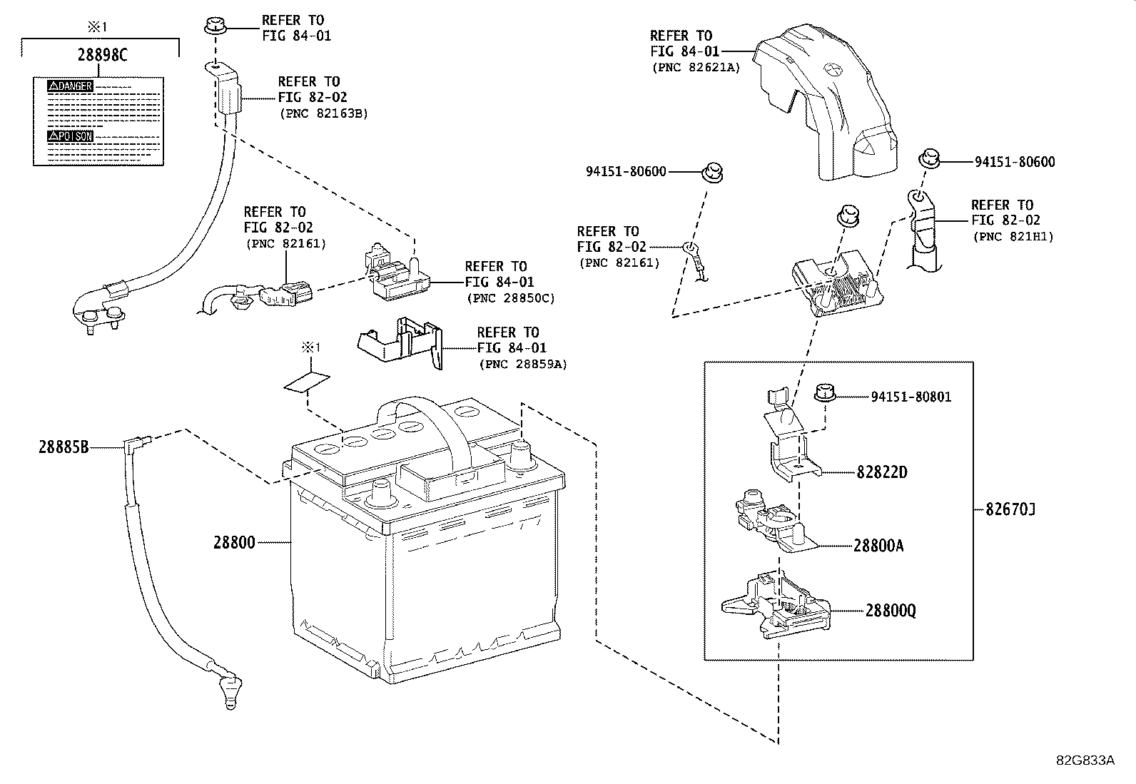 Figure 82G833A