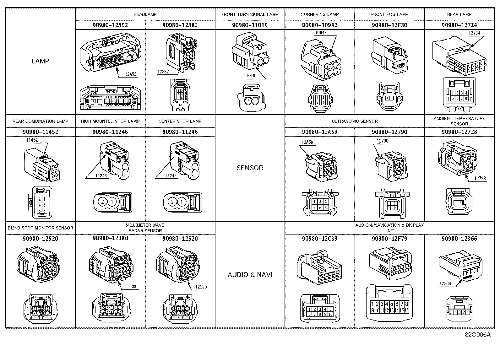 Figure 82G906A