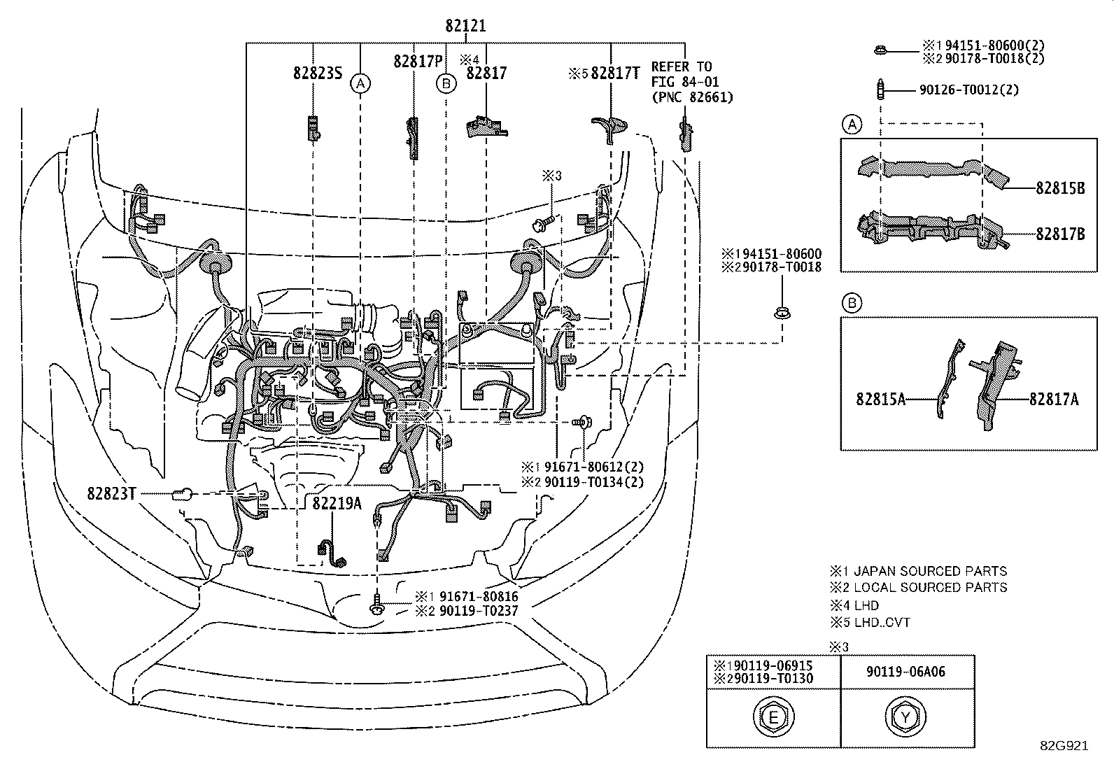 Figure 82G921