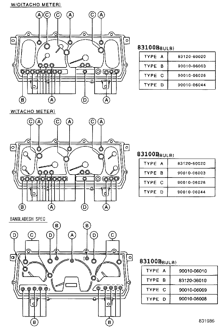 Figure 831986