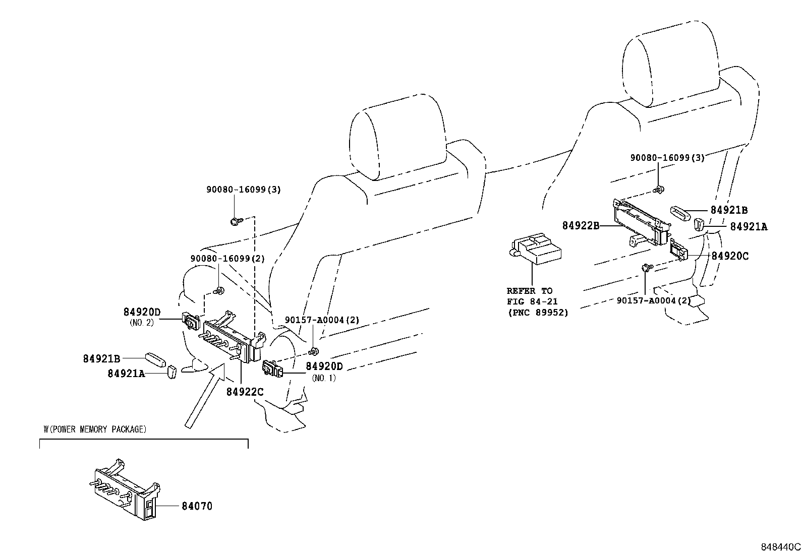 Figure 848440C
