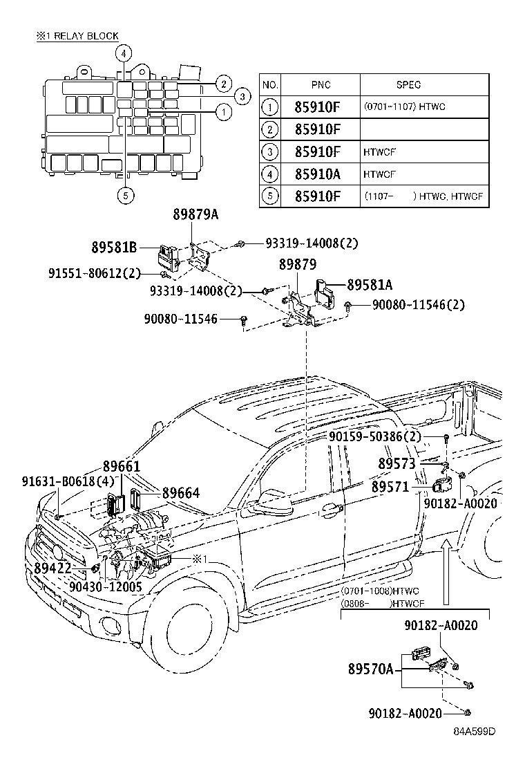 Figure 84A599D
