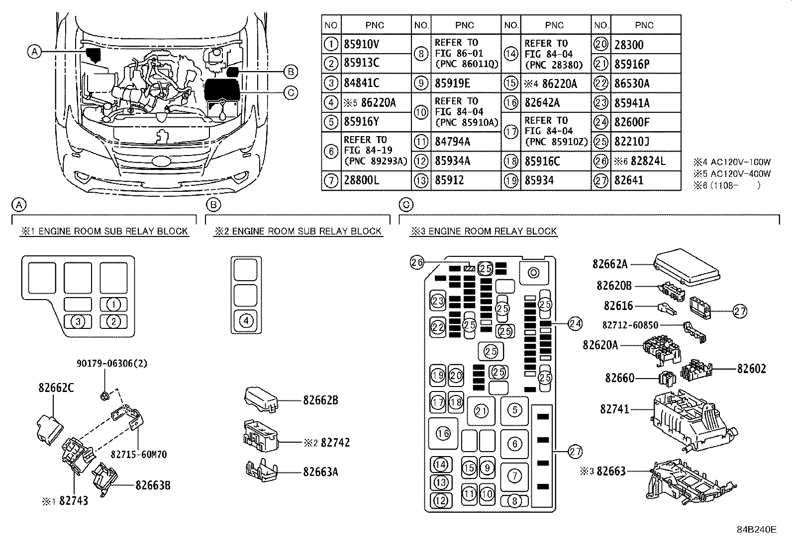 Figure 84B240E
