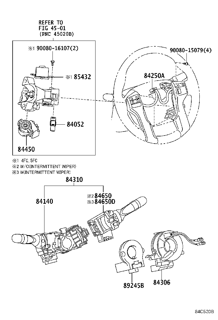 Figure 84C520B