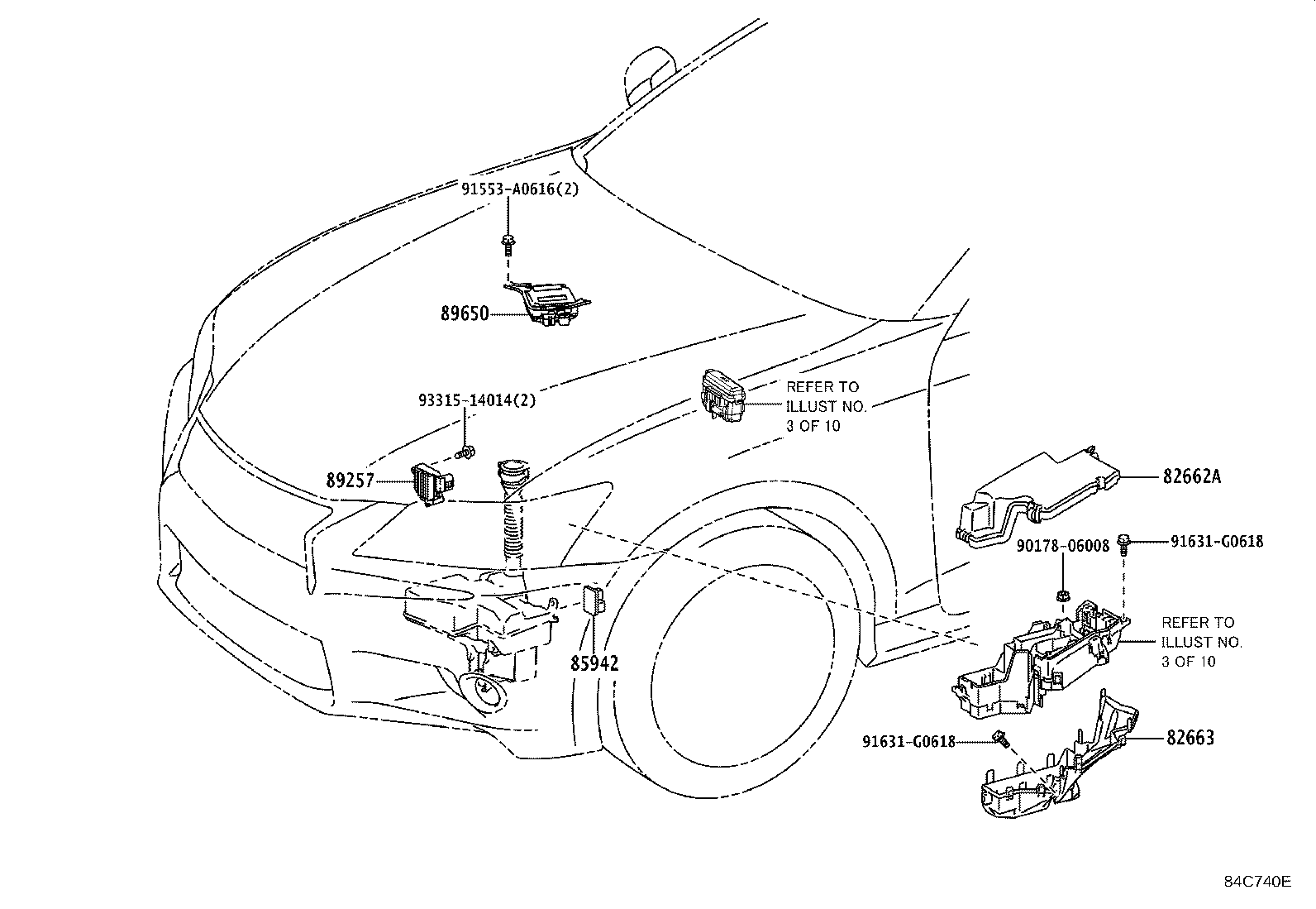 Figure 84C740E