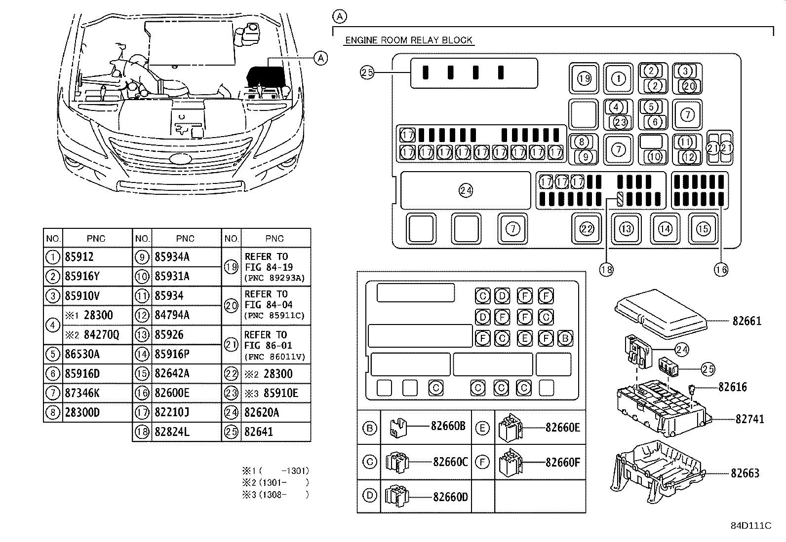 Figure 84D111C