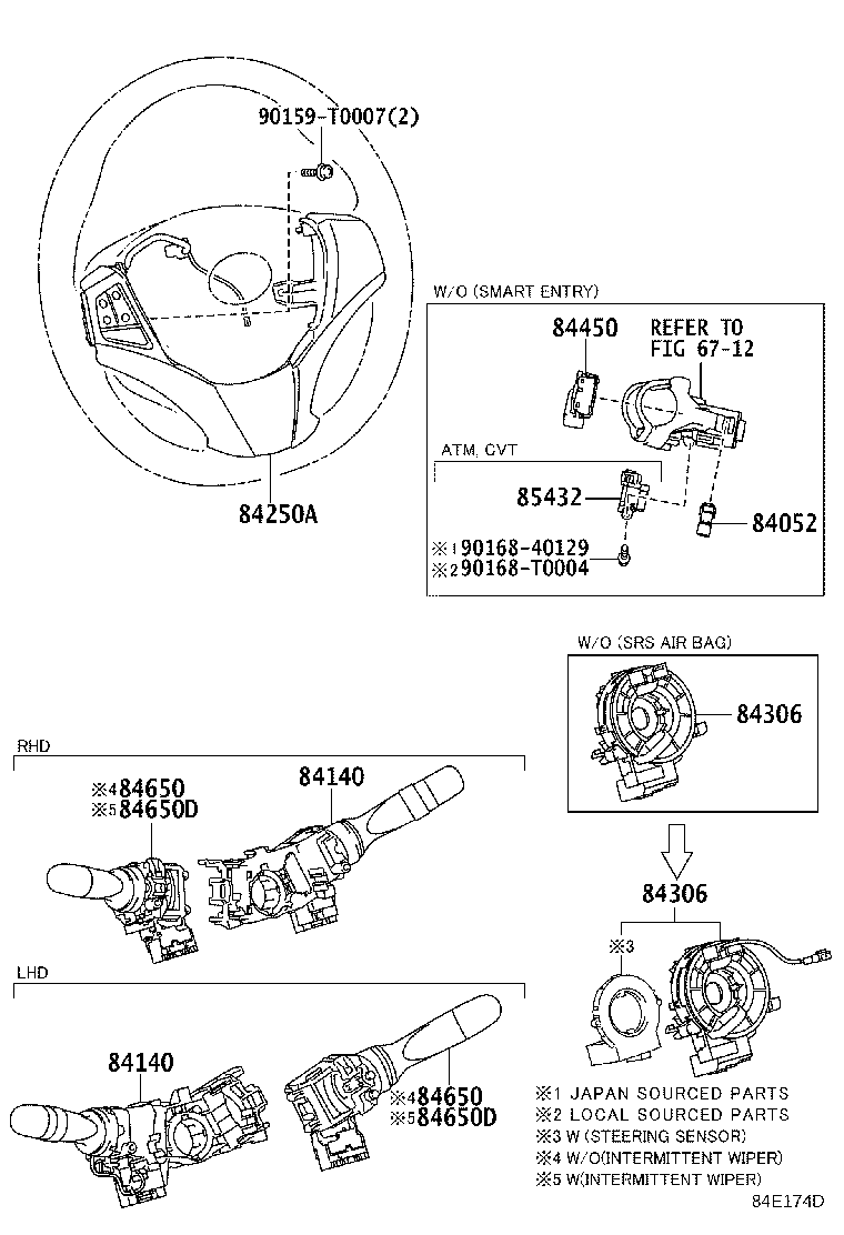 Figure 84E174D