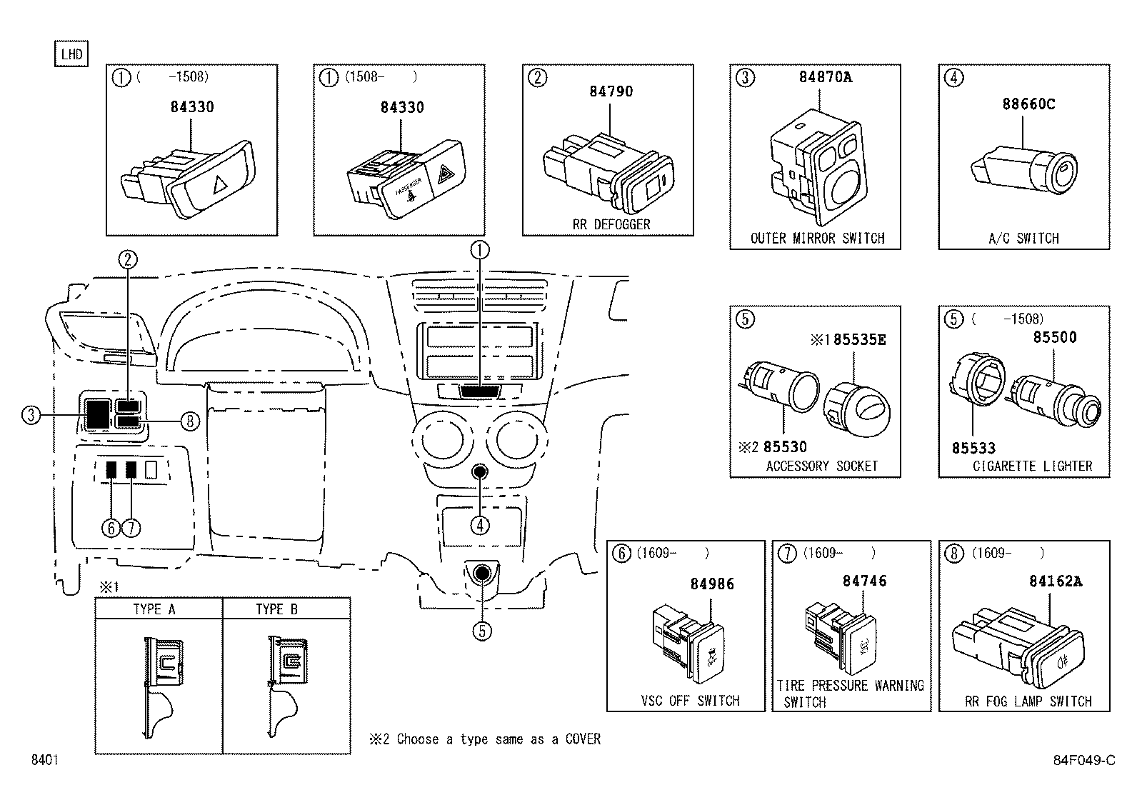 Figure 84F049C