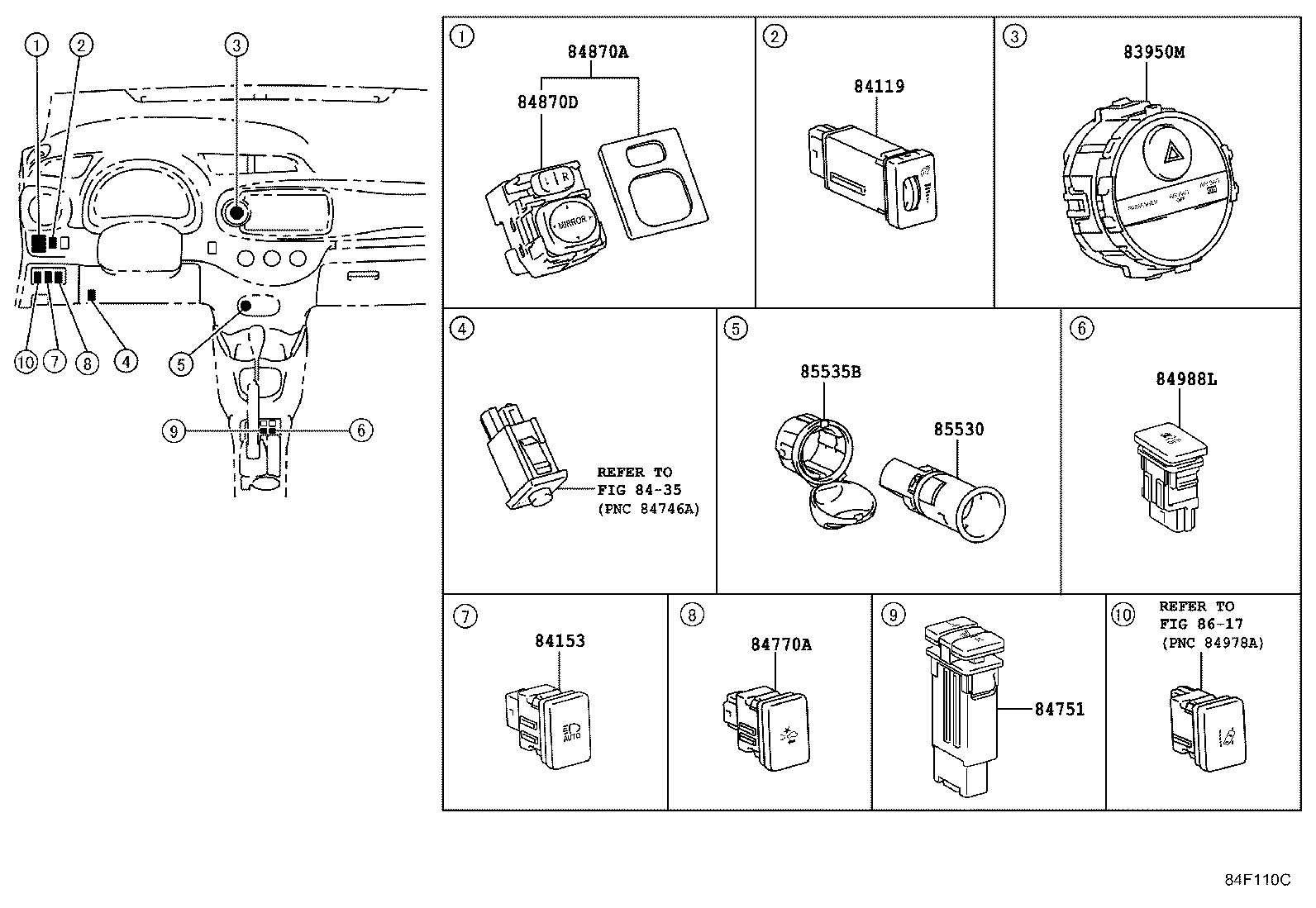 Figure 84F110C
