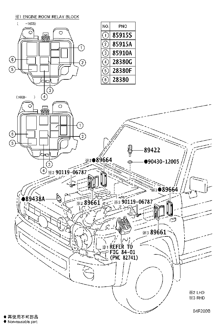 Figure 84F200B