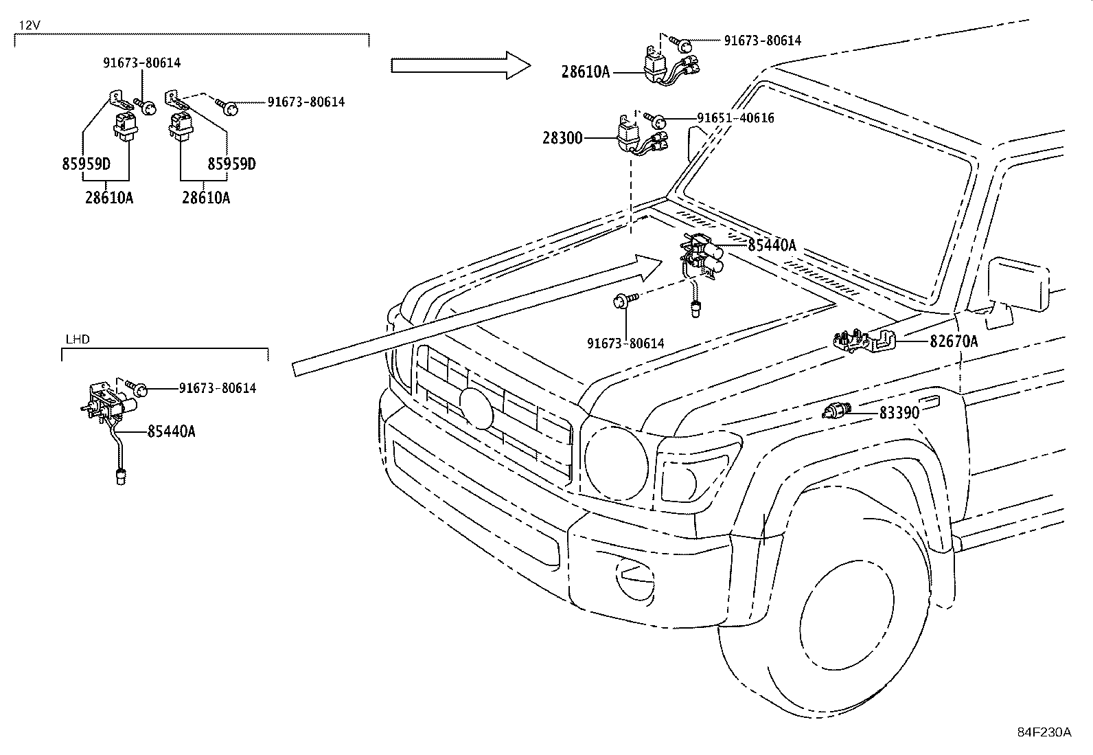 Figure 84F230A