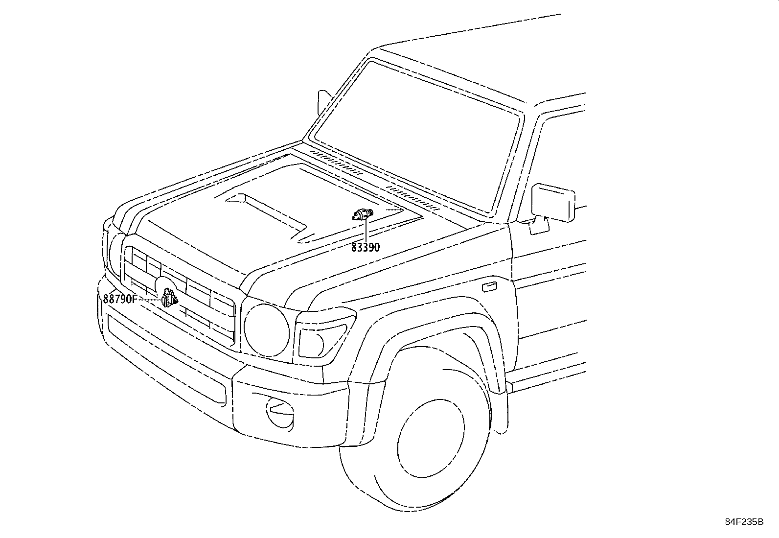 Figure 84F235B