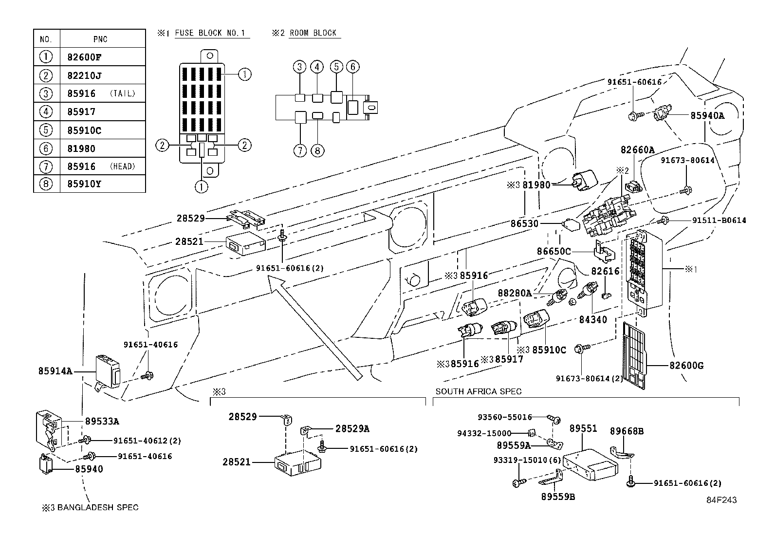 Figure 84F243