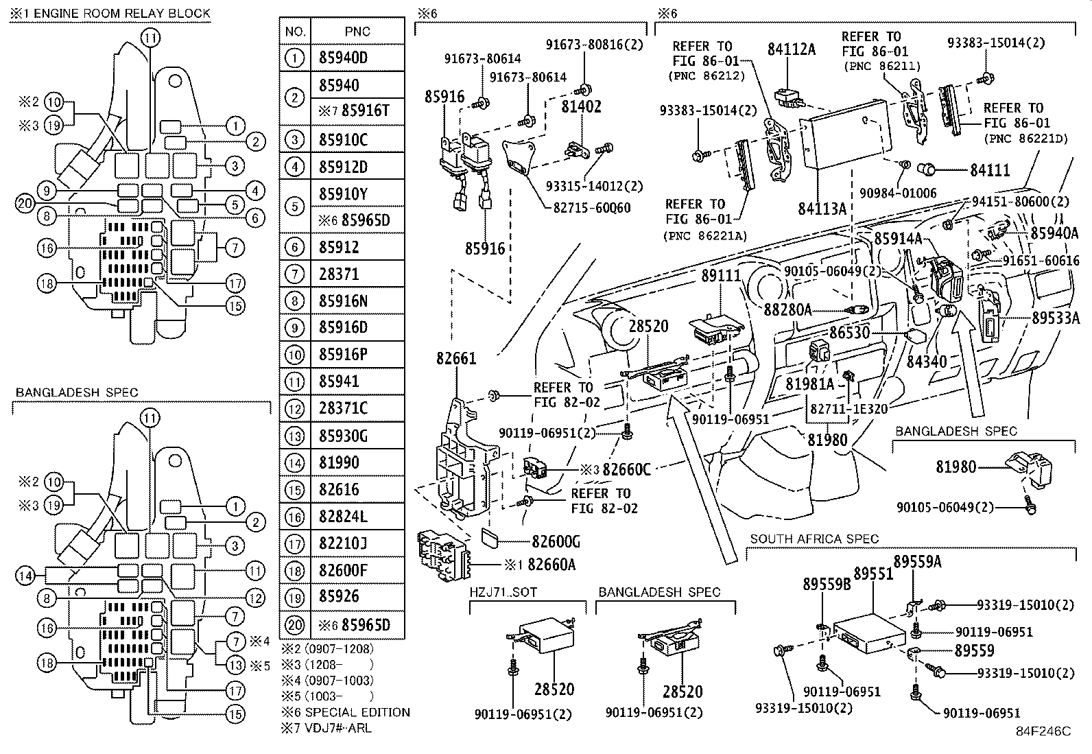 Figure 84F246C