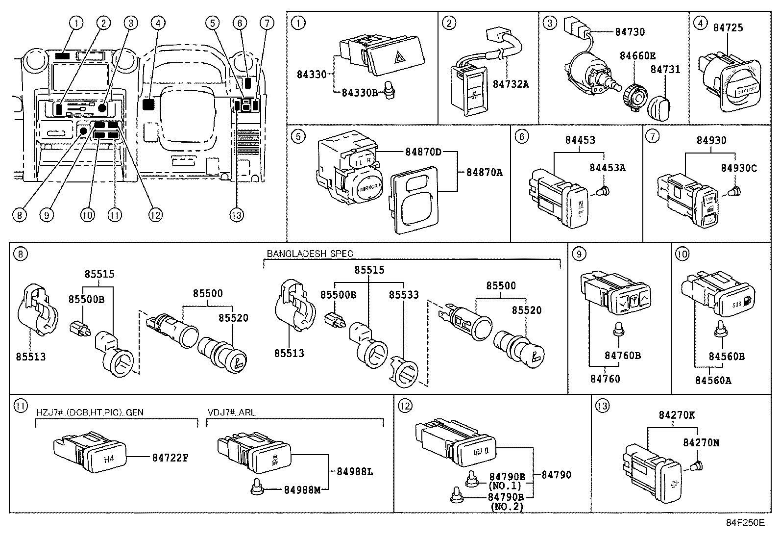 Figure 84F250E