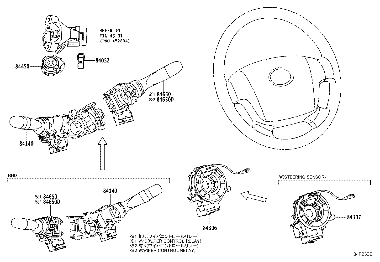 Figure 84F252B