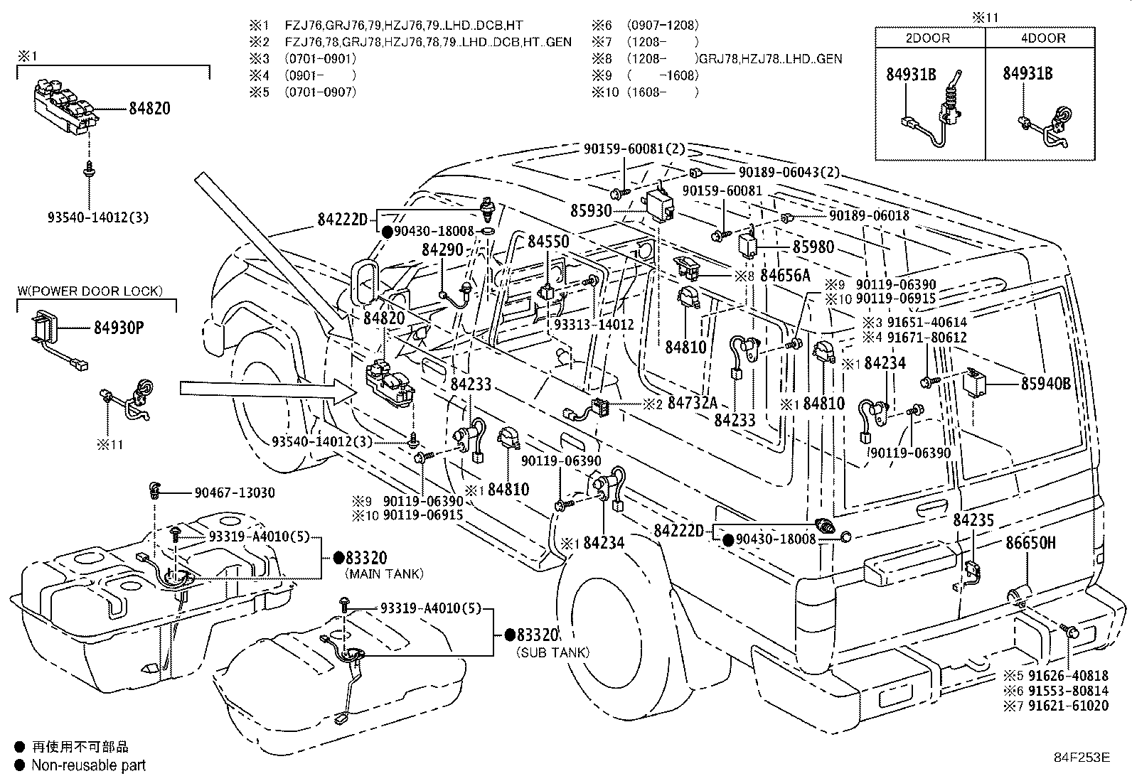 Figure 84F253E