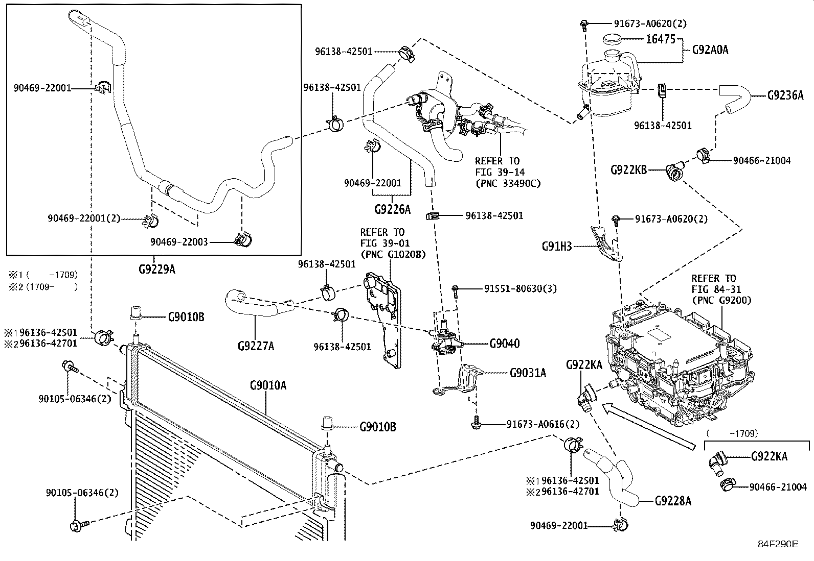 Figure 84F290E