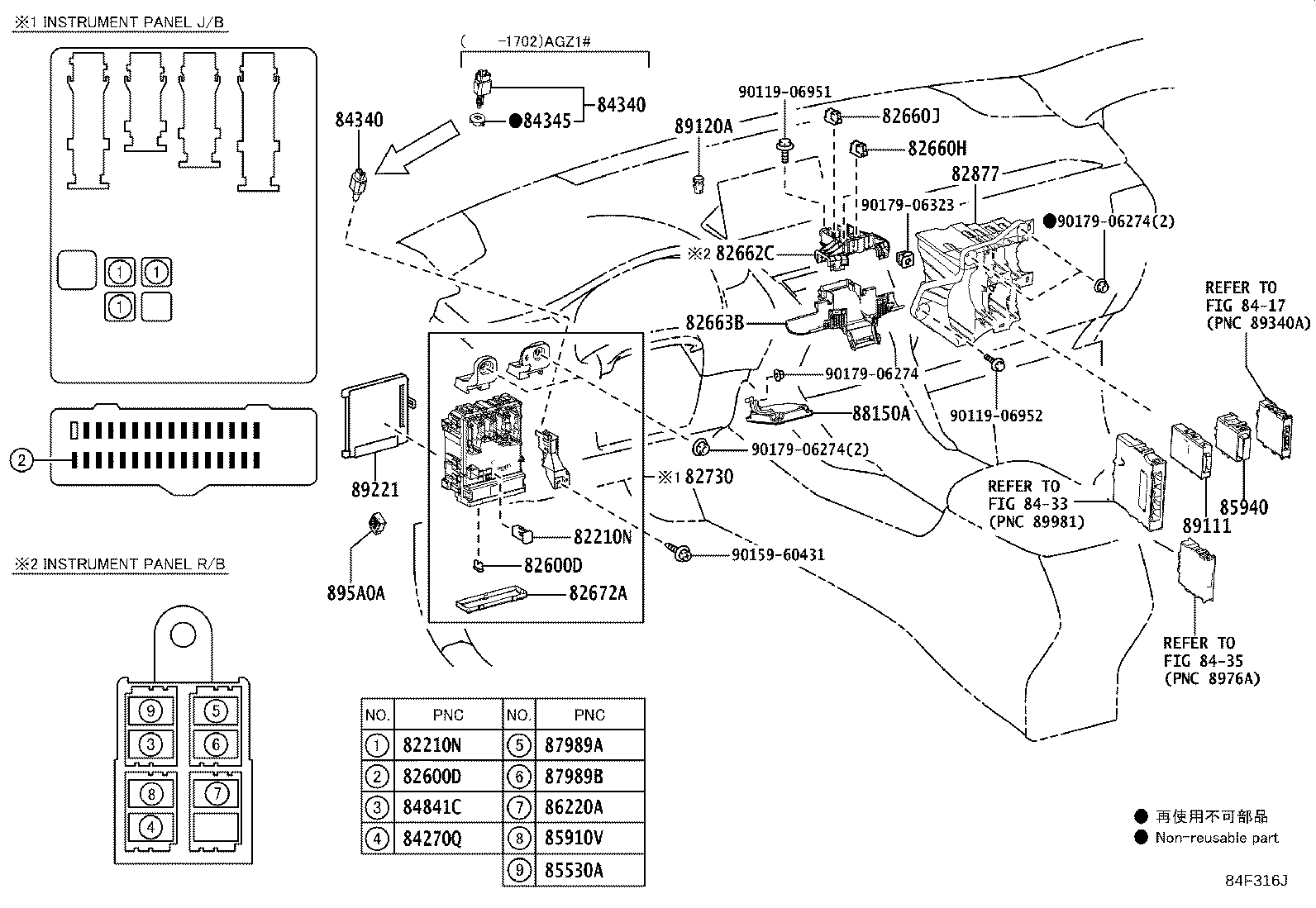 Figure 84F316J
