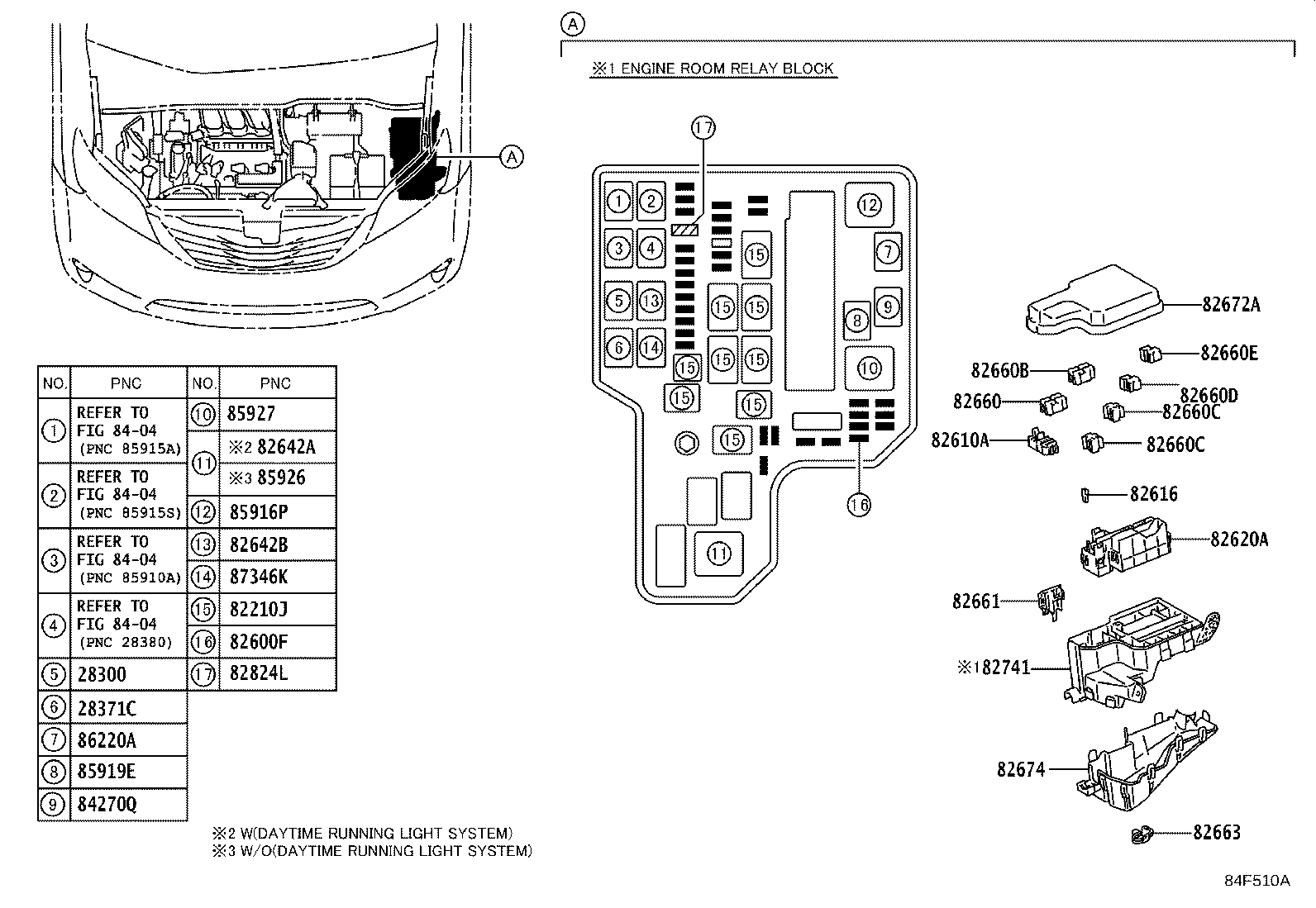 Figure 84F510A