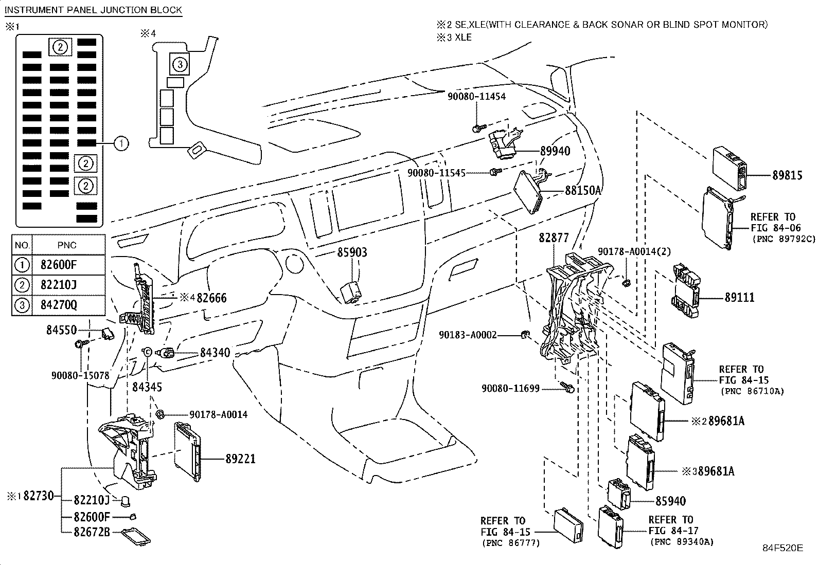 Figure 84F520E