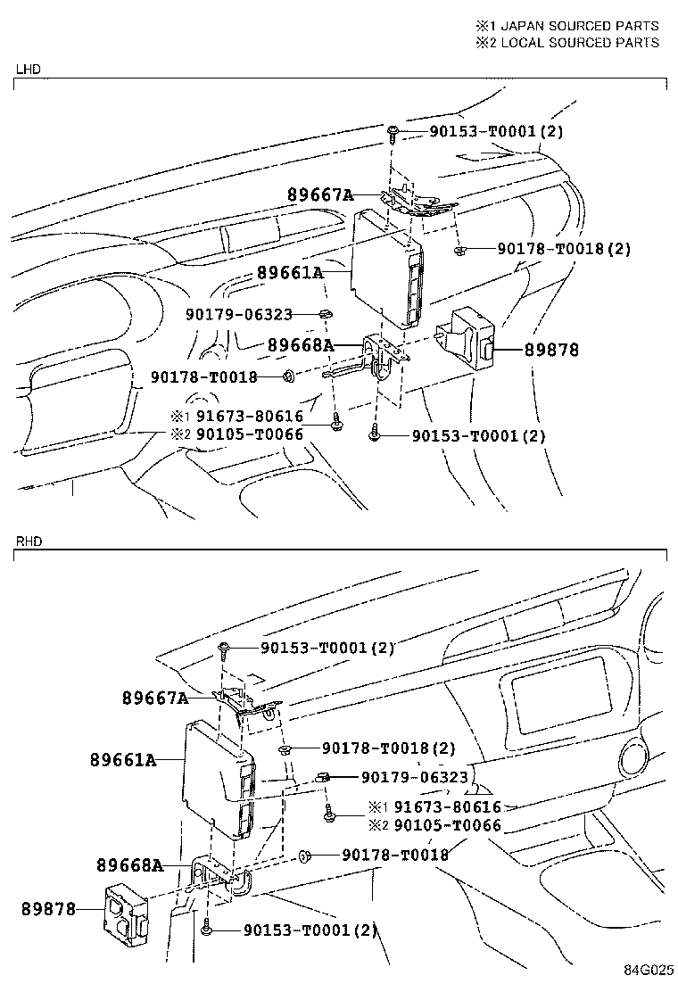 Figure 84G025