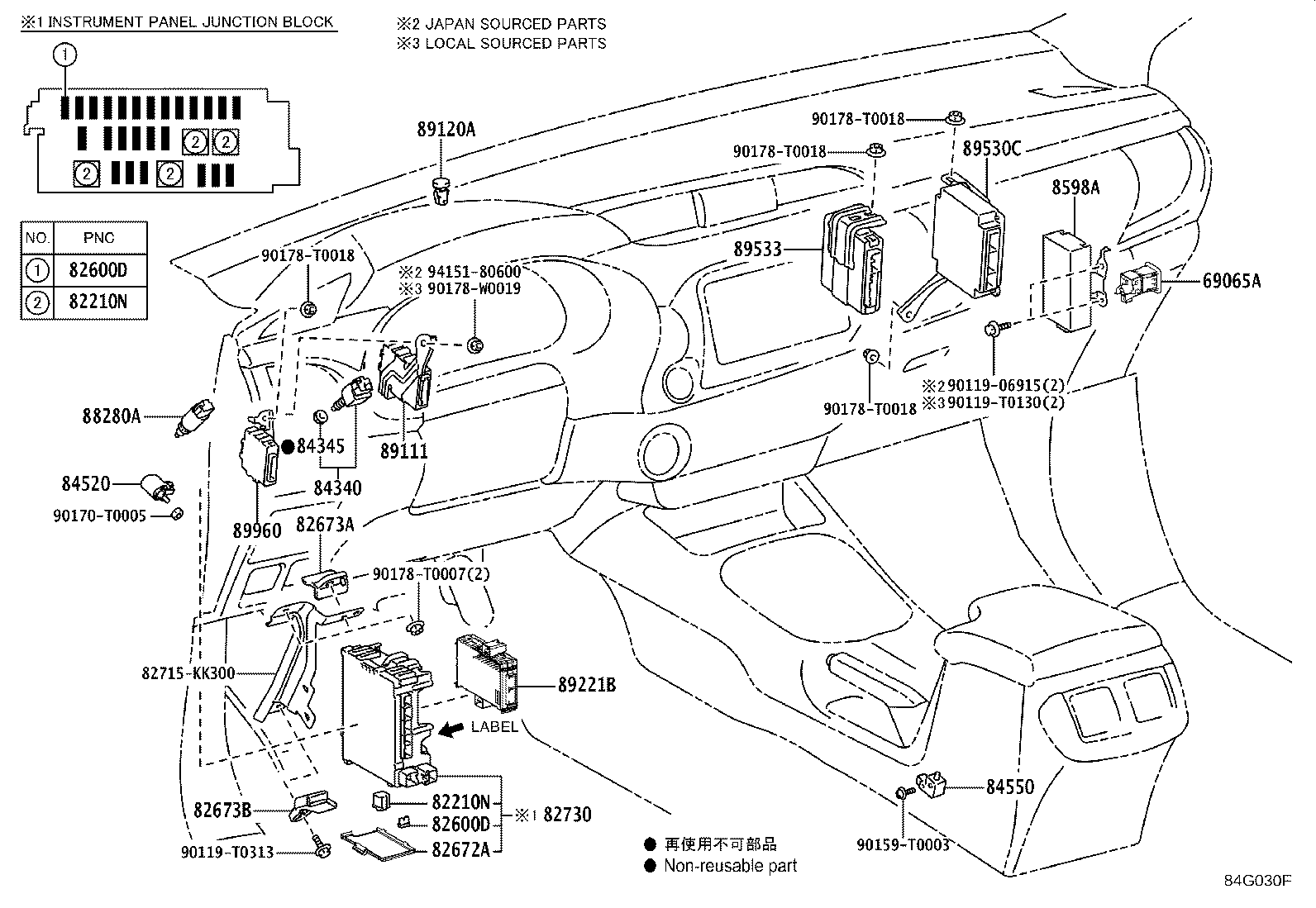 Figure 84G030F