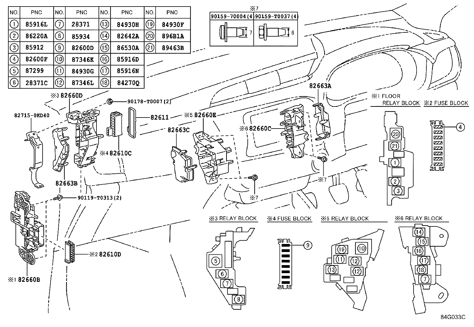 Figure 84G033C