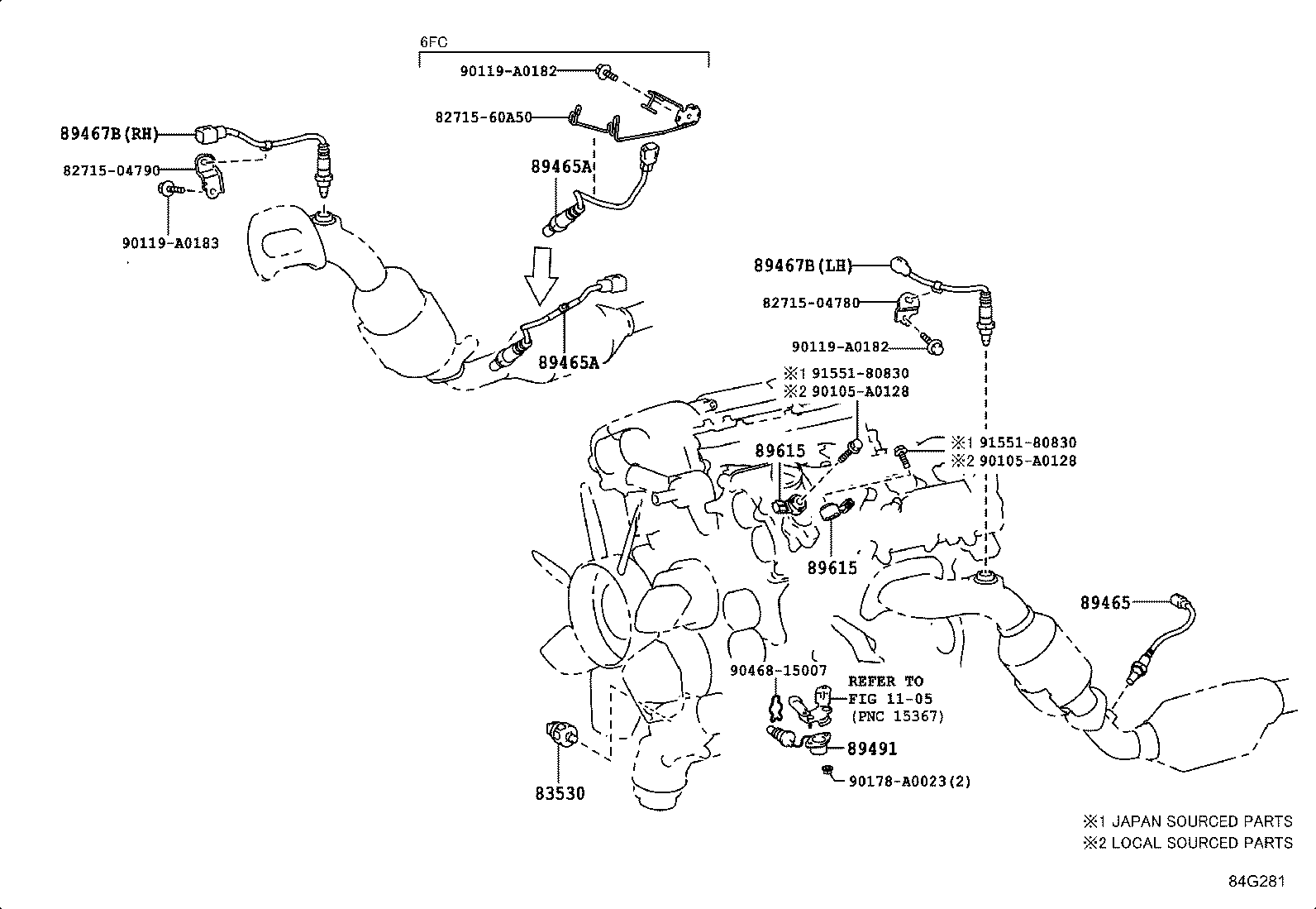 Figure 84G281