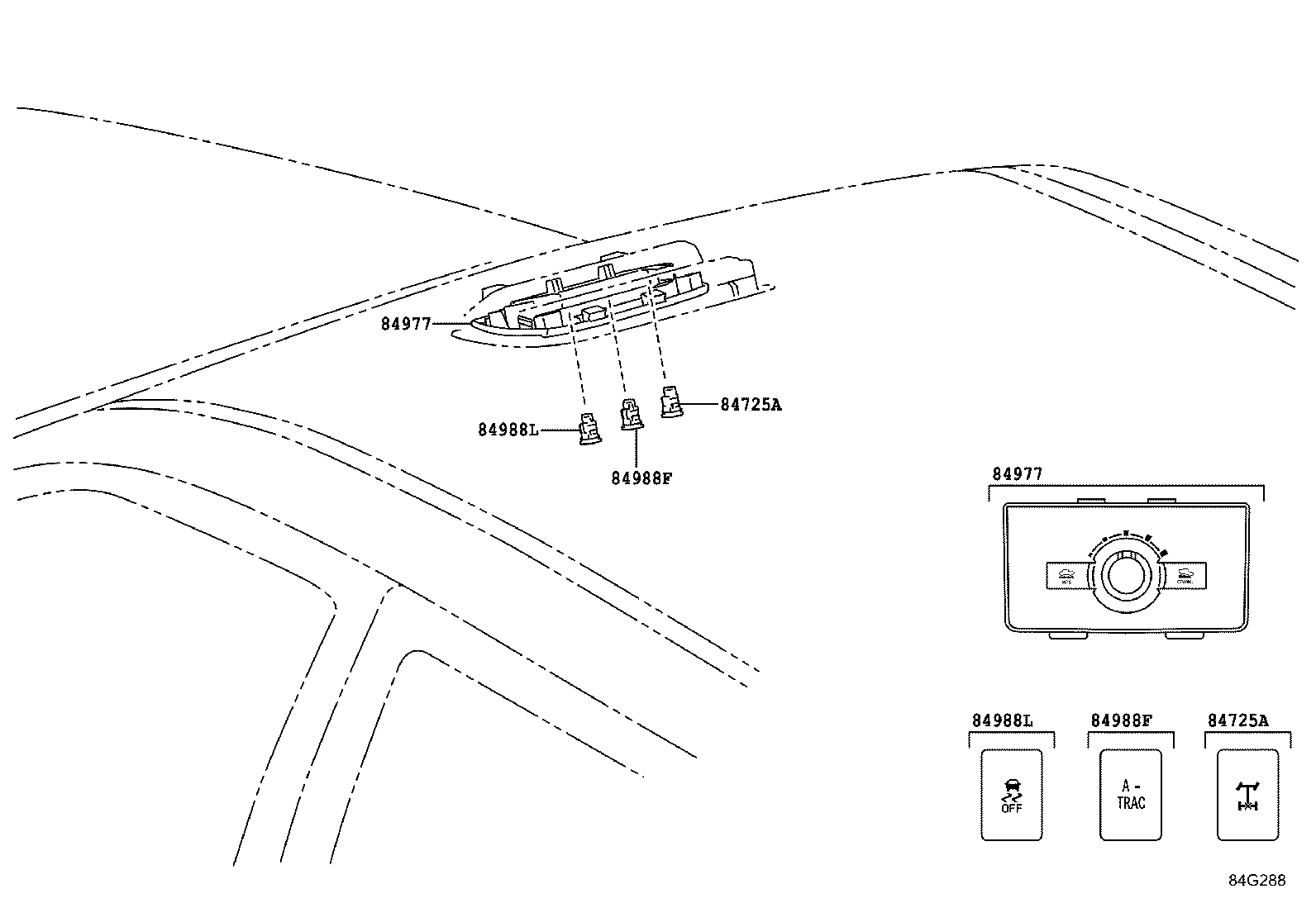 Figure 84G288