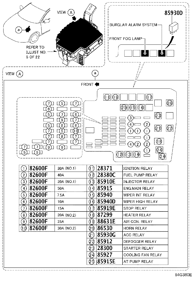 Figure 84G380E