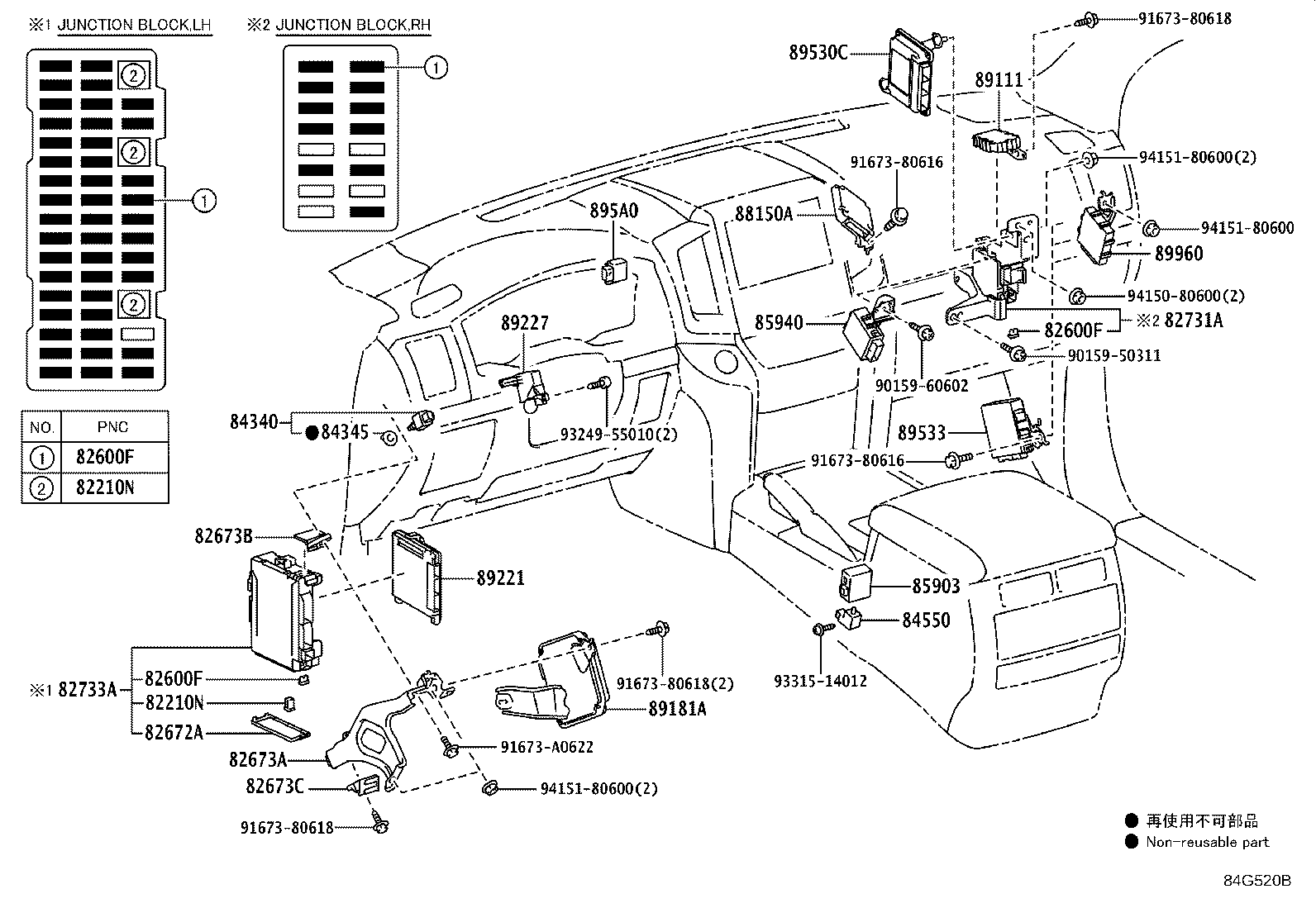Figure 84G520B