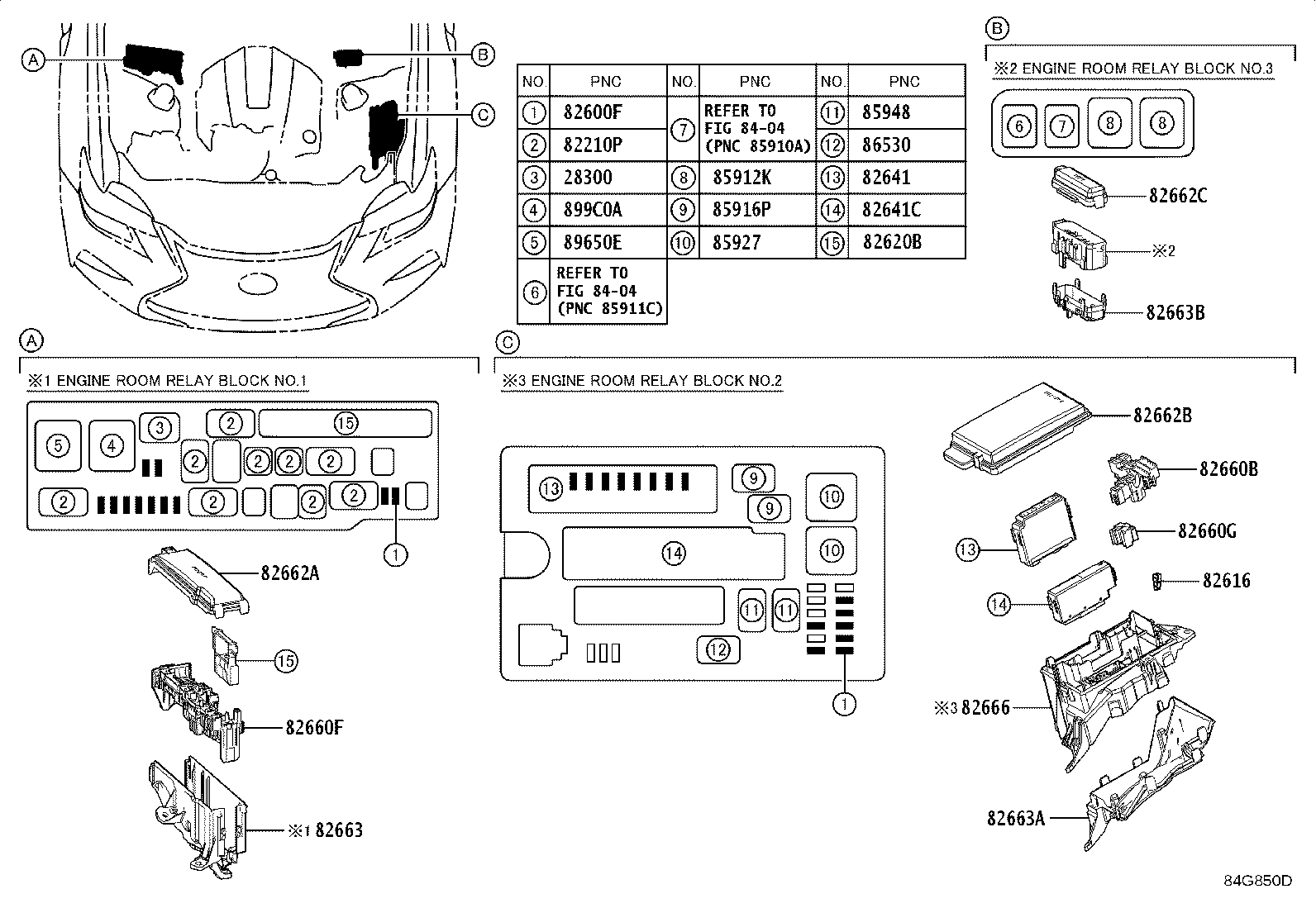 Figure 84G850D