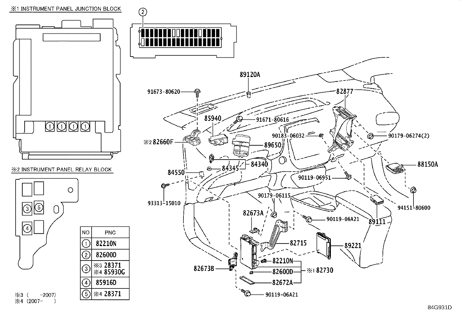 Figure 84G931D