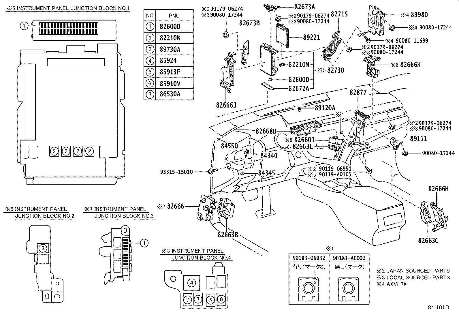 Figure 84I101D